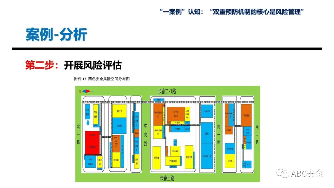 強化風險防控與治理 雙重預防機制與安全生產標準化的內在聯系